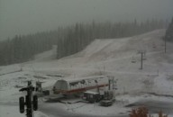 It’s Snowing – Lets get ready to ski!
