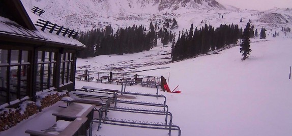 Arapahoe Basin Snow Report